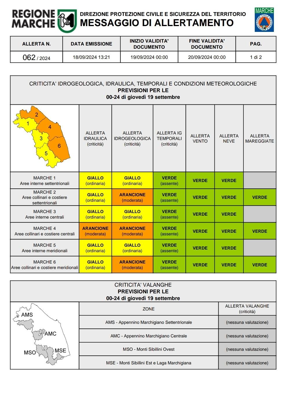 ALLERTA Meteo Marche